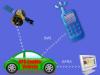 vehicle tracking device manufacturers, gps vehicle tracking system manufacturers india